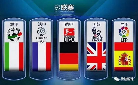 他的潛力和